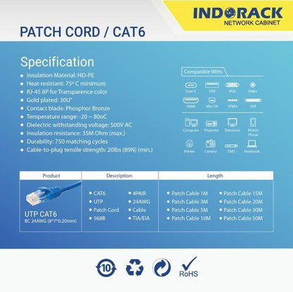 Kabel Patch Cord LAN UTP Cat6 INDORACK 5 Meter - BC Pure Copper 24AWG